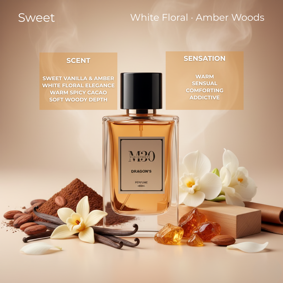 March Thirty Perfumes LLC.SP