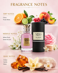 March Thirty Day Dream Eau de Parfum 100ml